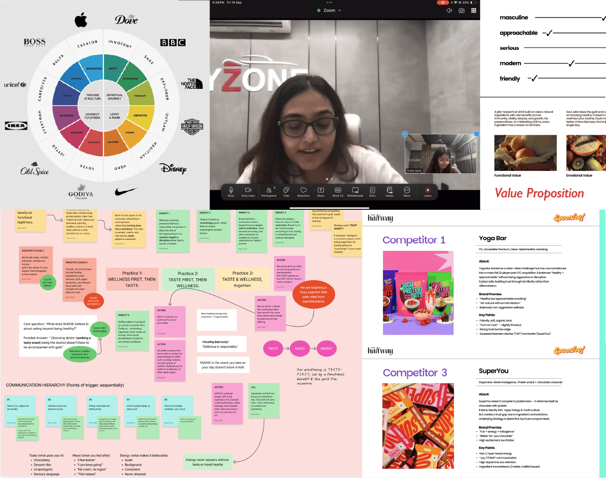 Brand strategy workshop